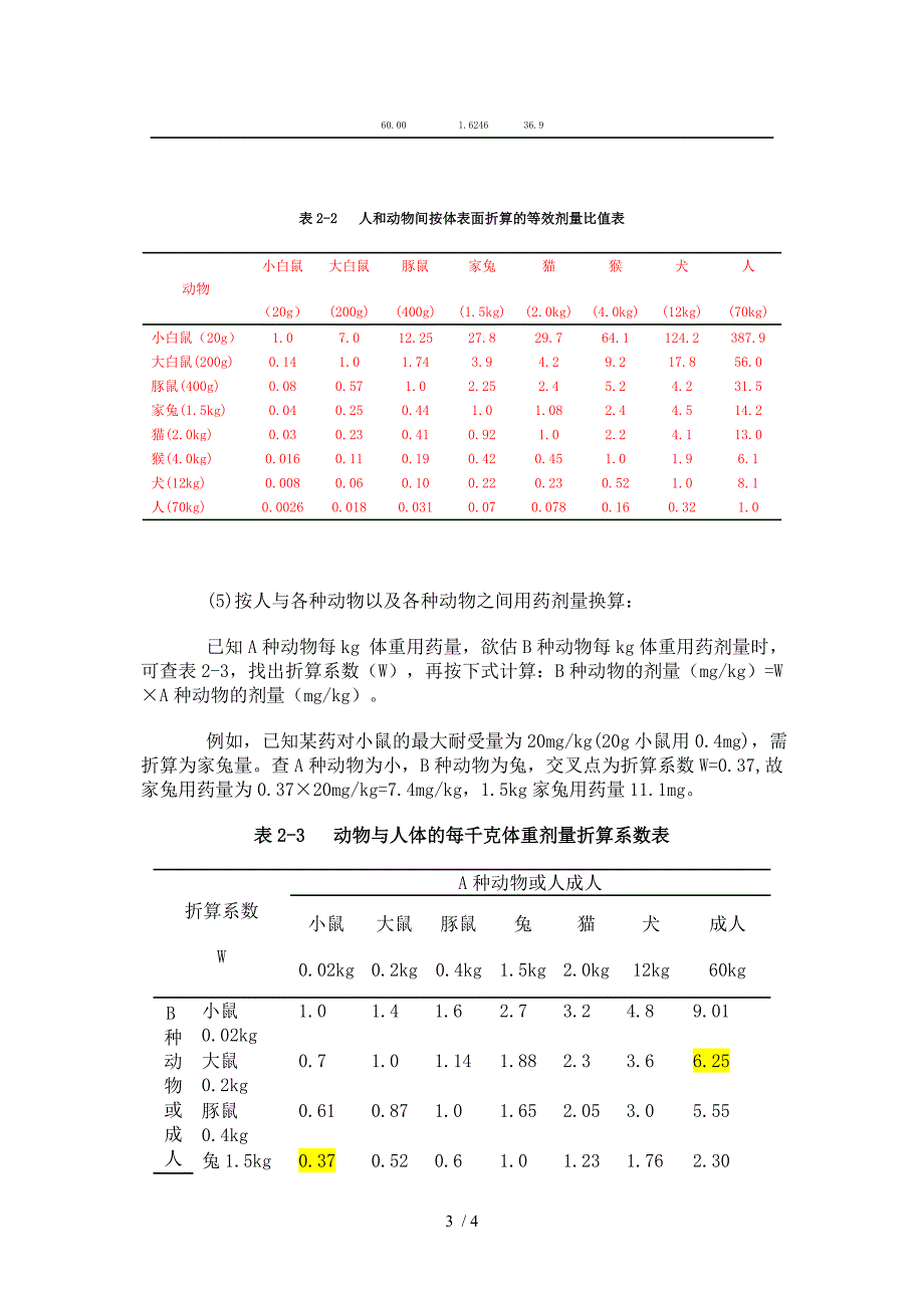 人和动物及各类动物间药物剂量的换算方法_第3页