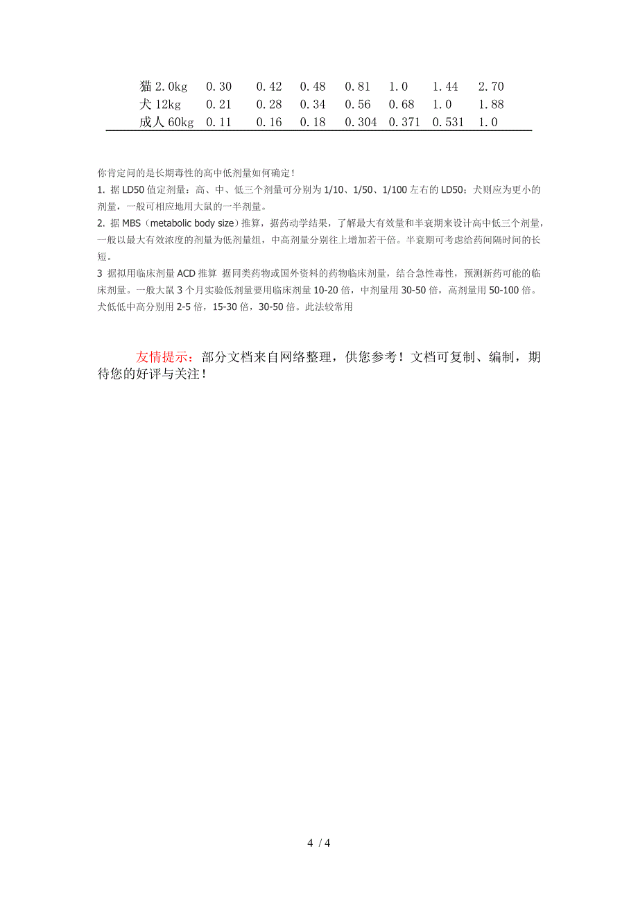 人和动物及各类动物间药物剂量的换算方法_第4页