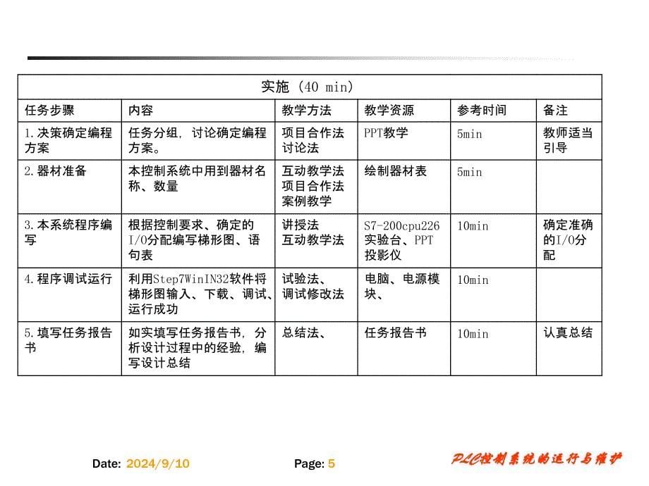 星三角降压启动_第5页