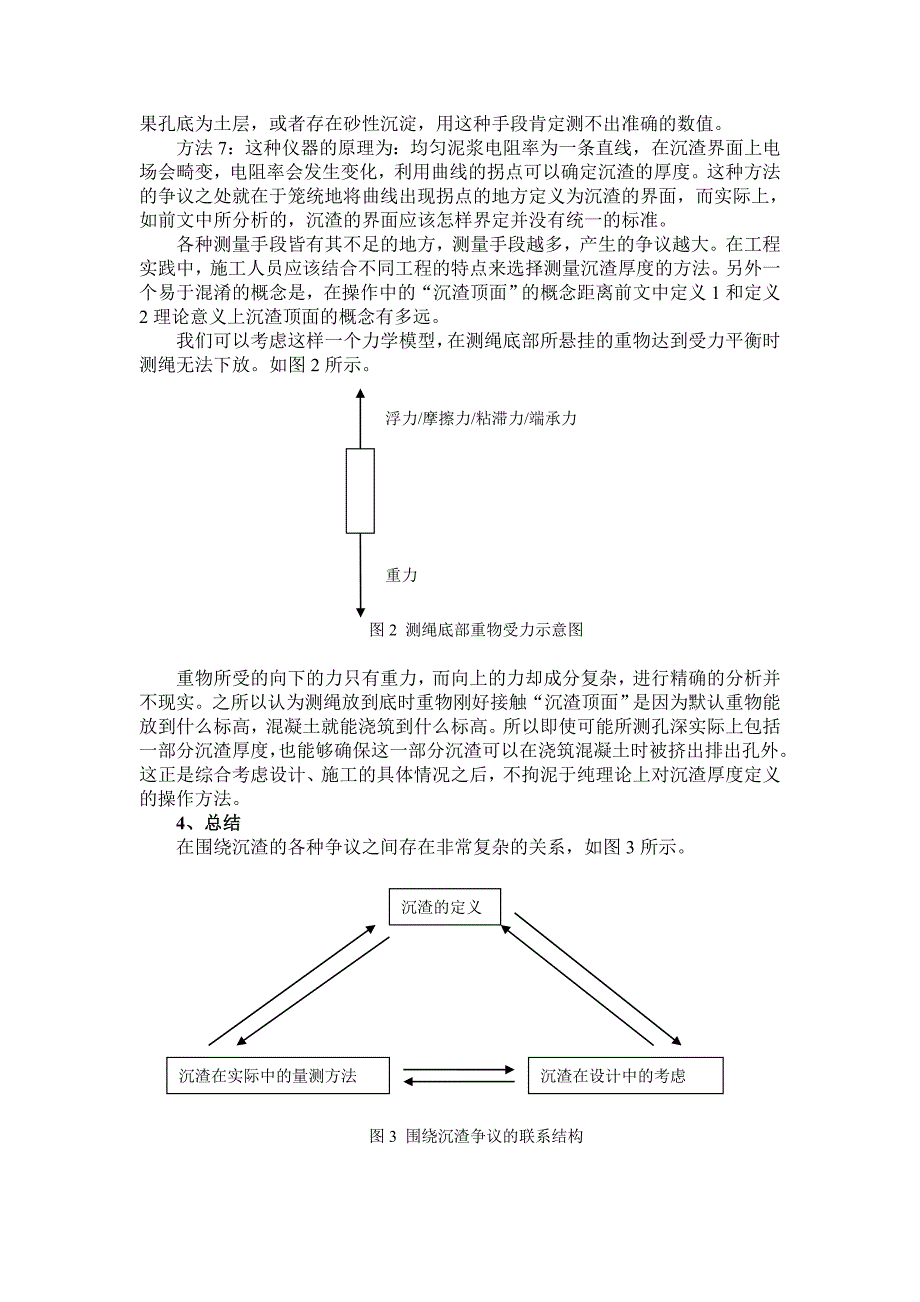 论文资料向往关于工程中灌注桩沉渣厚度争议的分析（word）可编辑_第4页