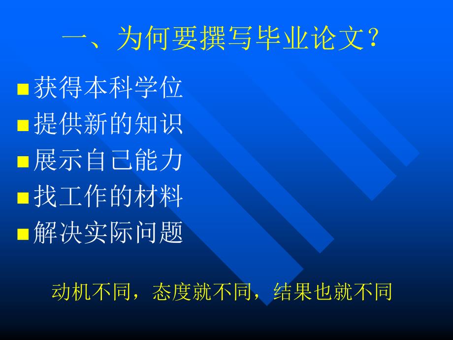 撰写本科毕业论文基本对策_第3页