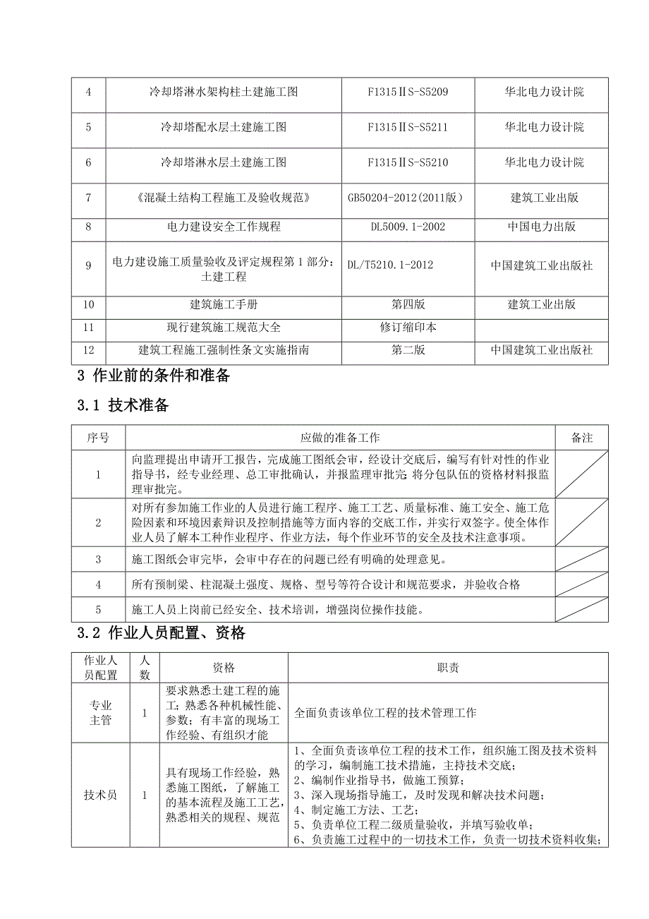 冷却塔淋水构件吊装施工作业指导书_第4页