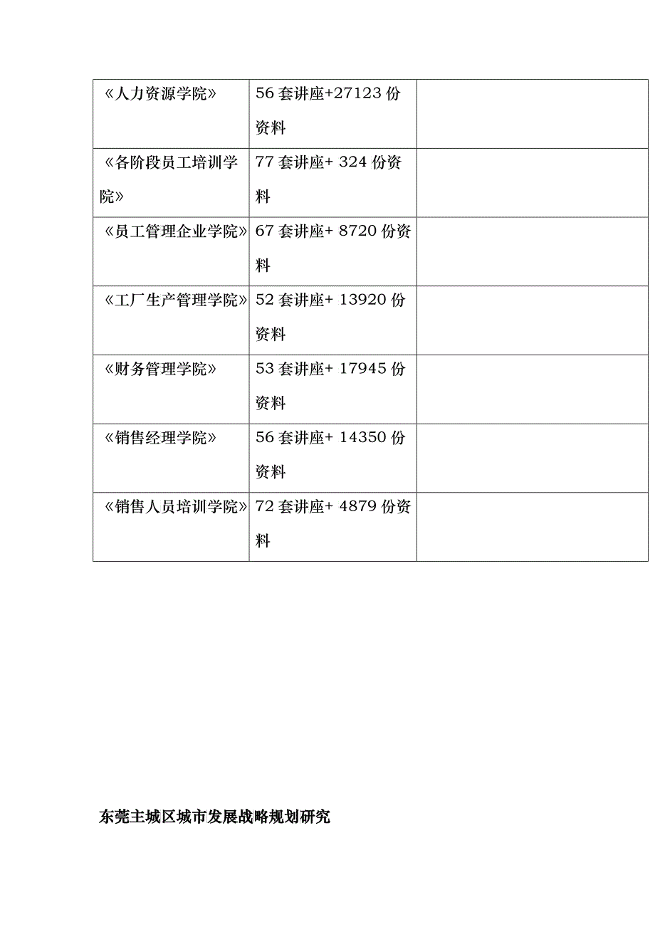 东莞主城区城市发展战略规划研究报告_第2页