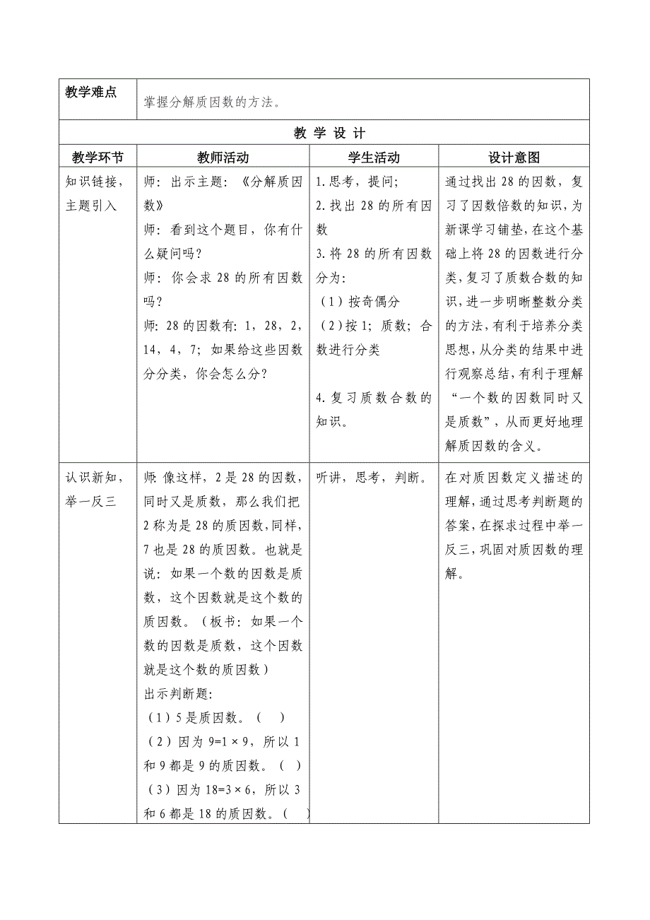 《质因数和分解质因数》教学设计.doc_第2页