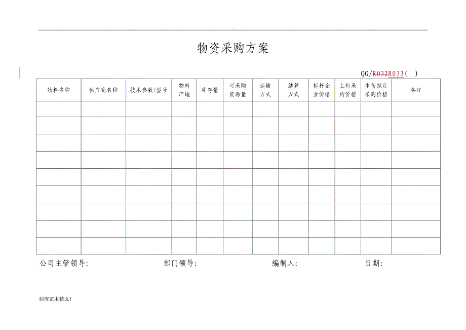 价格委员会管理制度(QG).doc_第4页