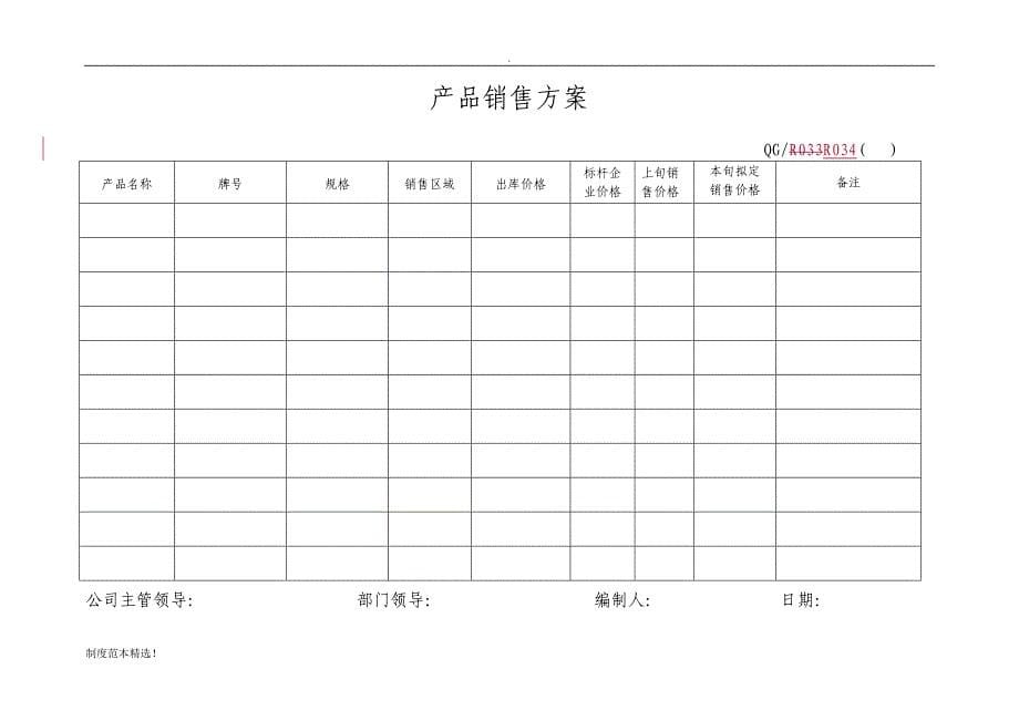 价格委员会管理制度(QG).doc_第5页