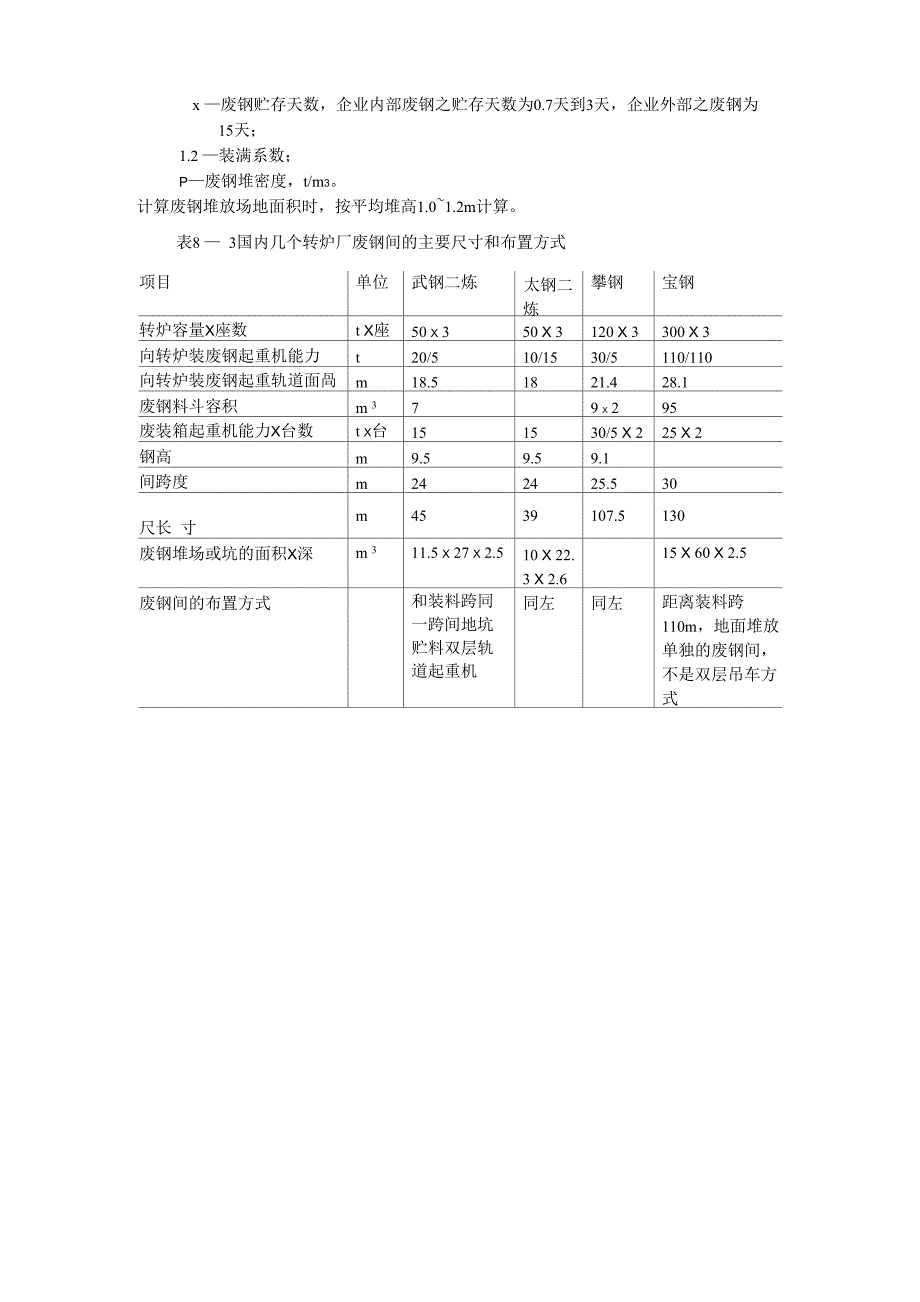 废钢供应系统_第2页