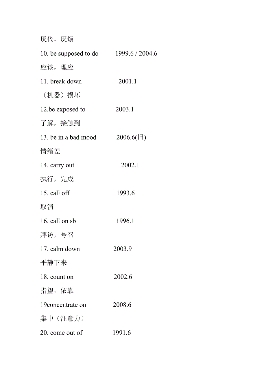 历年已考短语词汇总结.doc_第2页