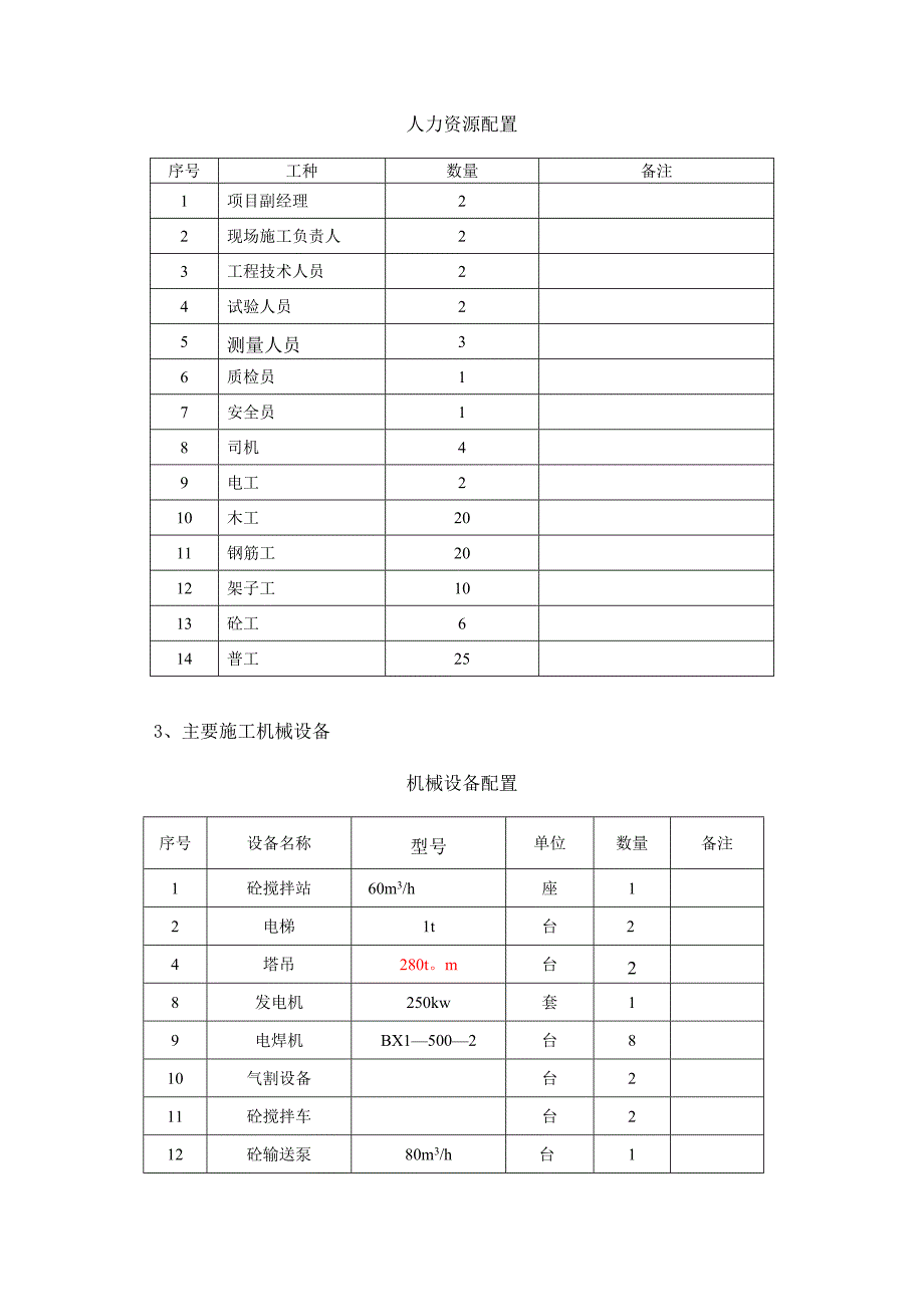 【标准施工方案】主墩墩身施工工艺_第4页