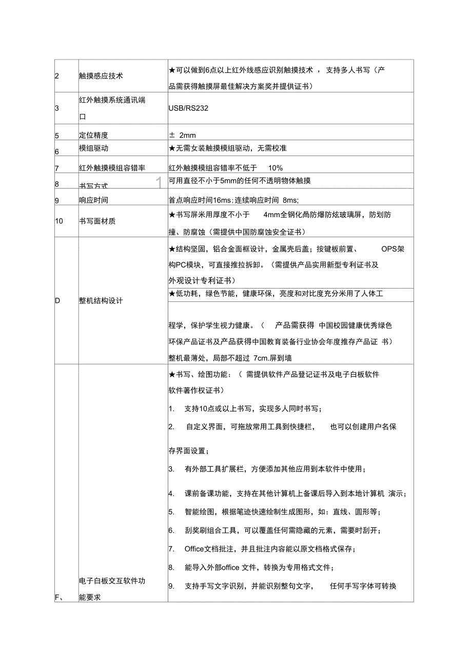 60寸触摸一体机参数_第2页