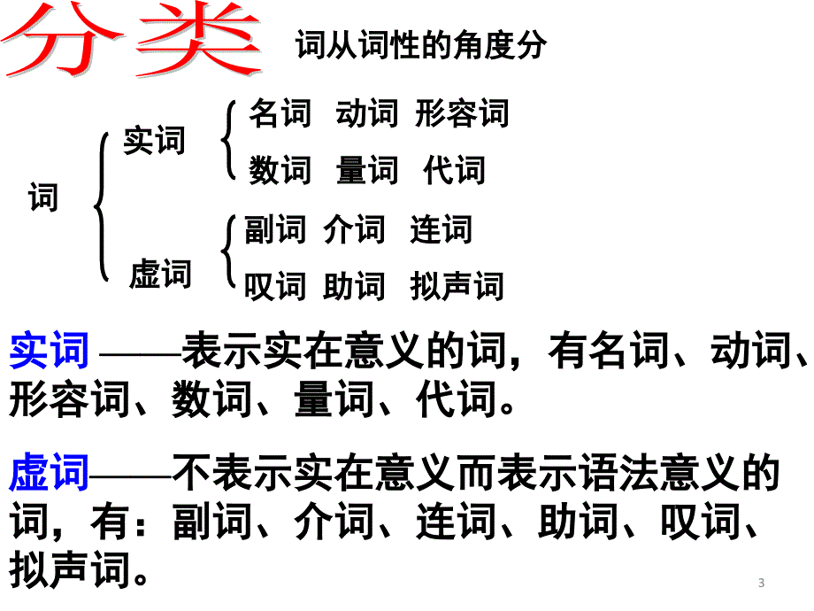 七年级语文下册语法知识词性PPT课件_第3页