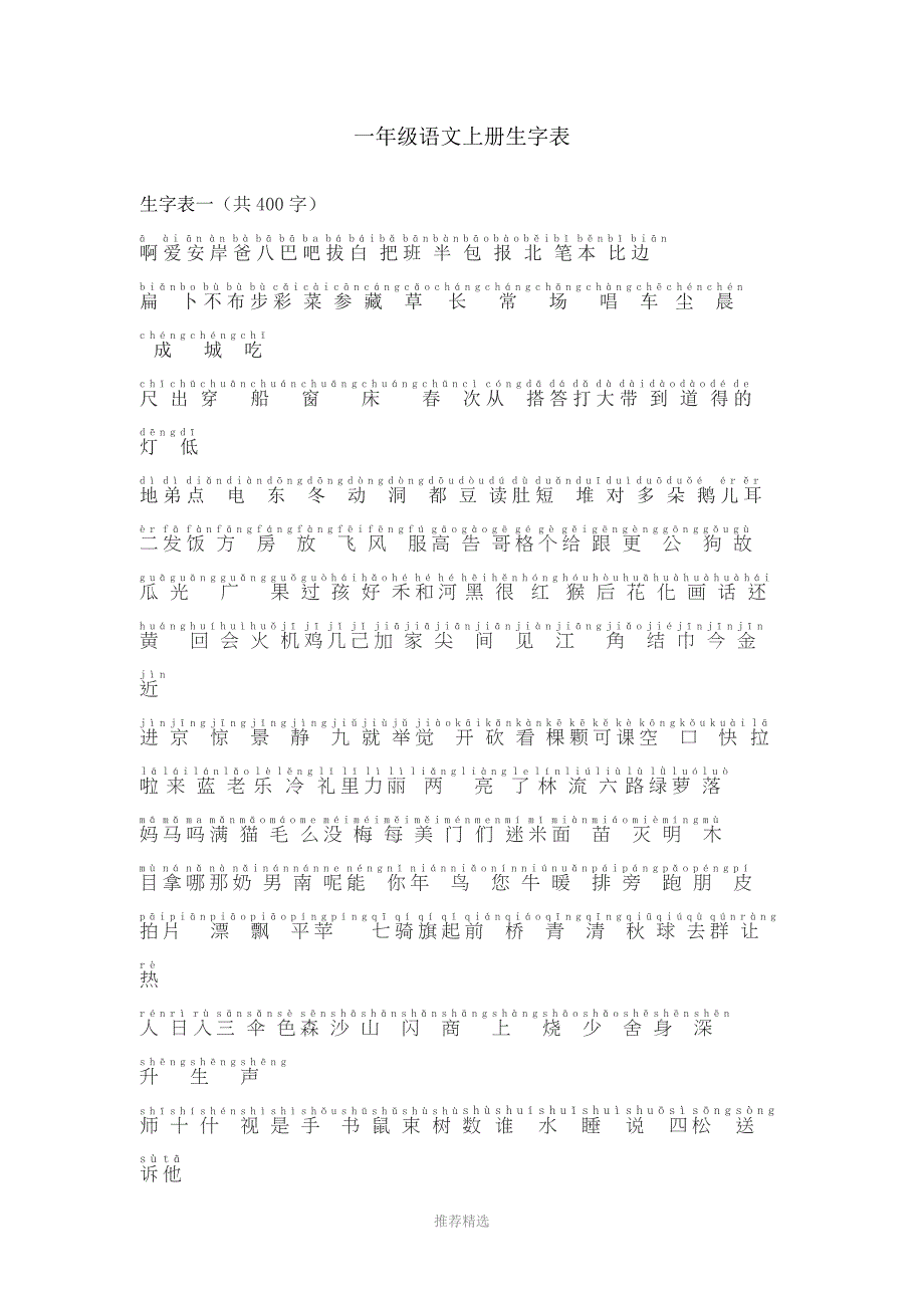 1--6年级生字表Word版_第2页