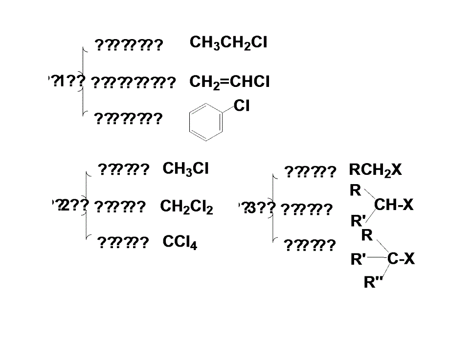 卤代烃(双语)_第2页