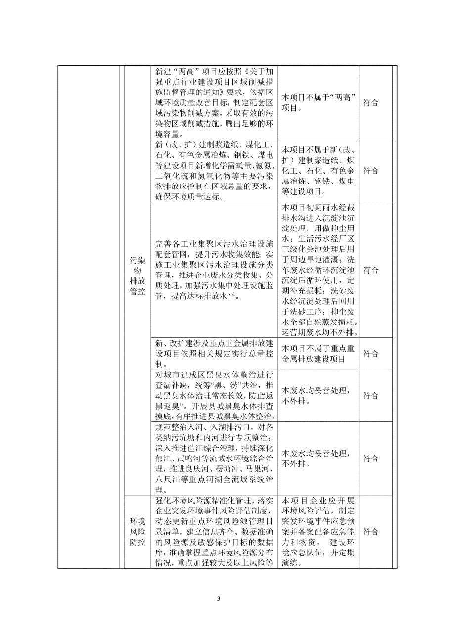 隆安县宏隆建筑材料有限公司机制沙项目环评报告.docx_第5页