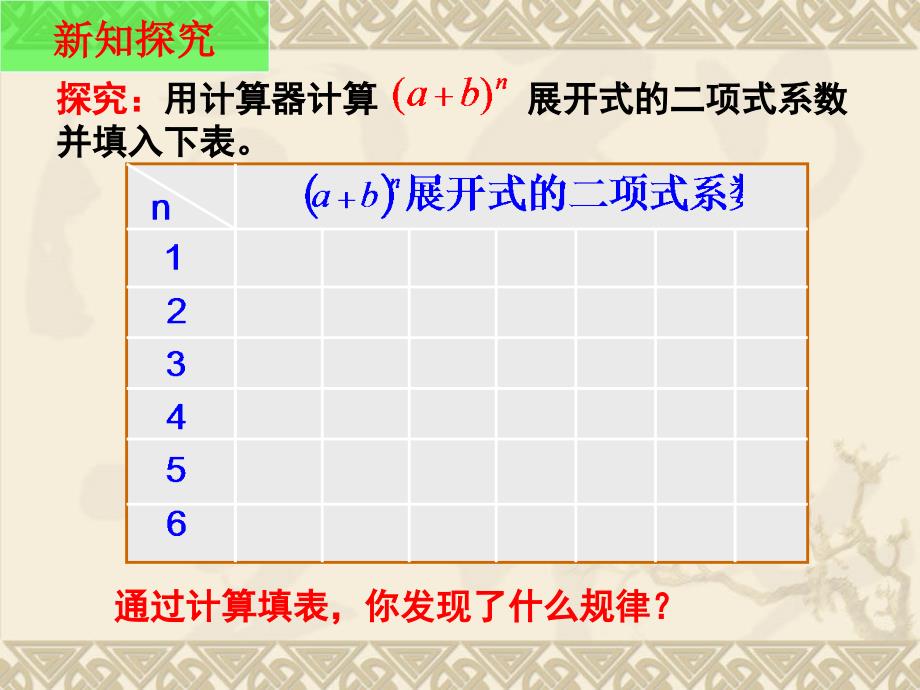 13《二项式定理2》（新人教A版选修2-3）_第4页