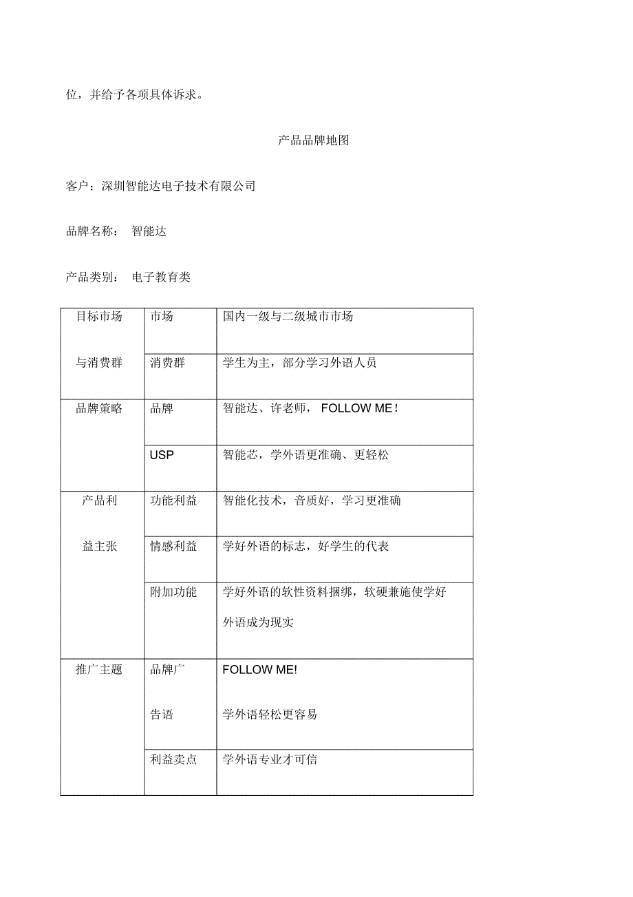 智能达复读机年星光计划_第2页