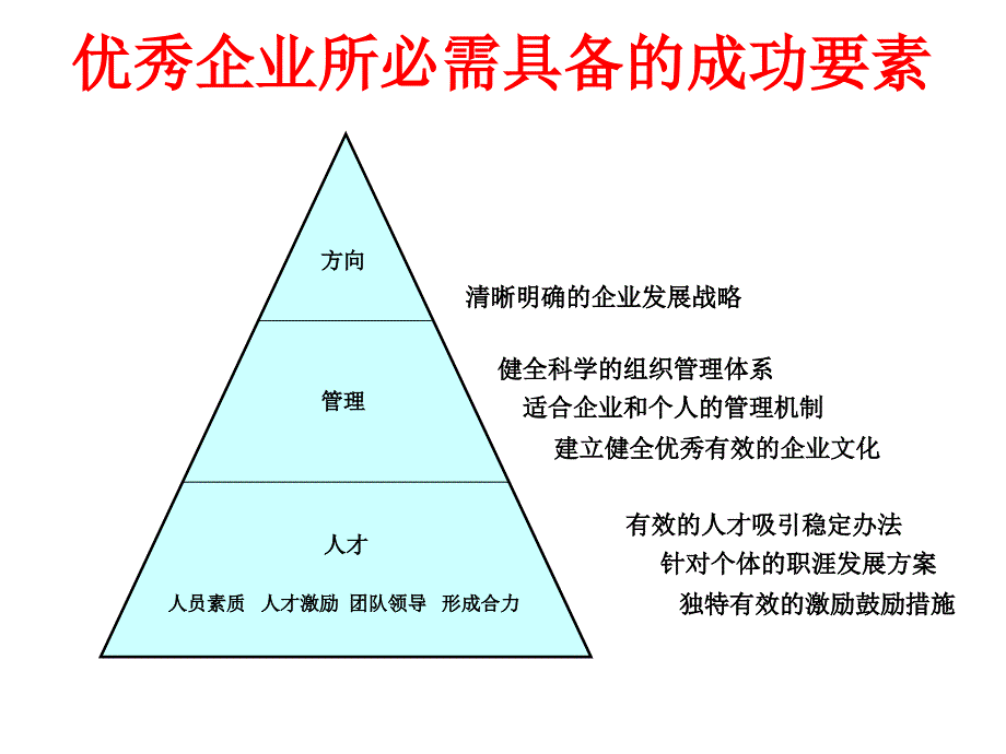 员工离职原因及解决方案_第3页