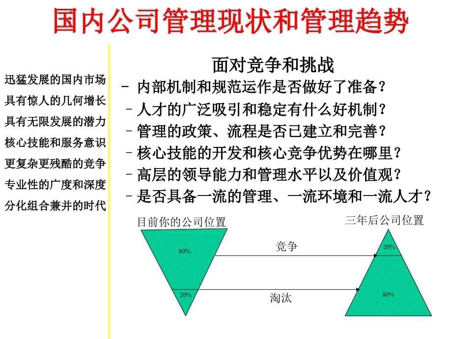 员工离职原因及解决方案_第5页