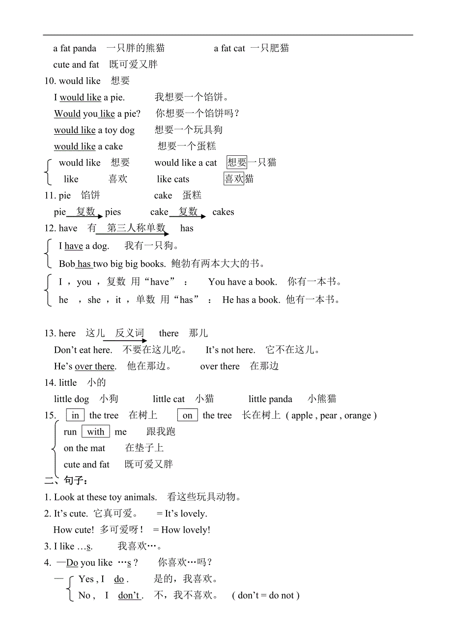 四年级上册英语素材知识归纳 牛津译林版三起.doc_第2页