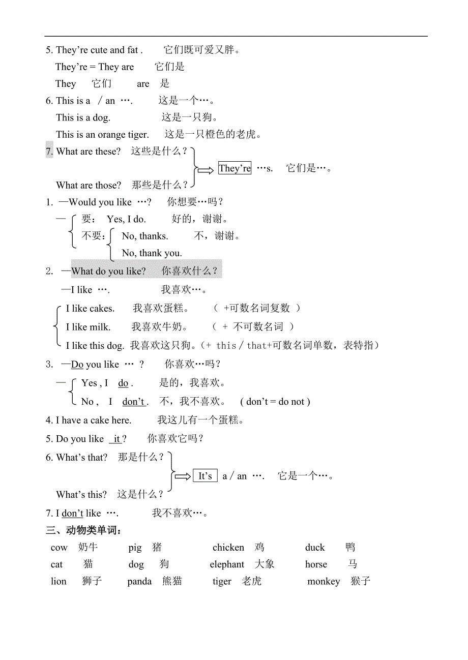 四年级上册英语素材知识归纳 牛津译林版三起.doc_第3页