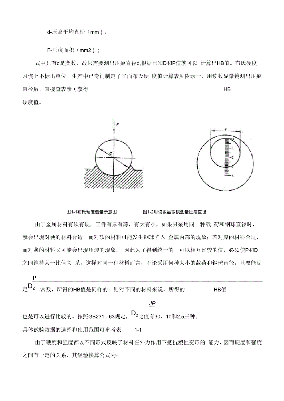 金属材料硬度试验_第2页