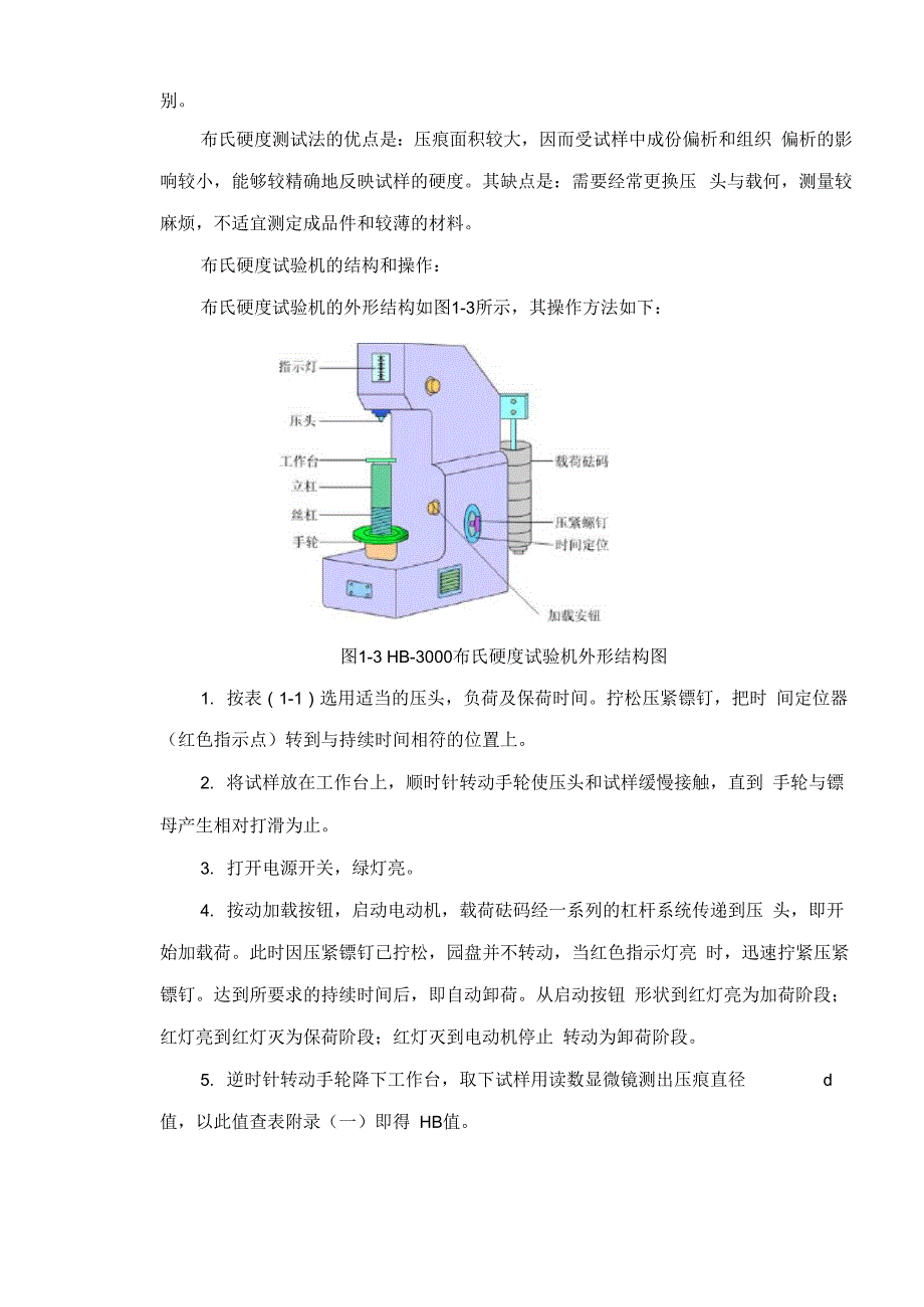 金属材料硬度试验_第4页