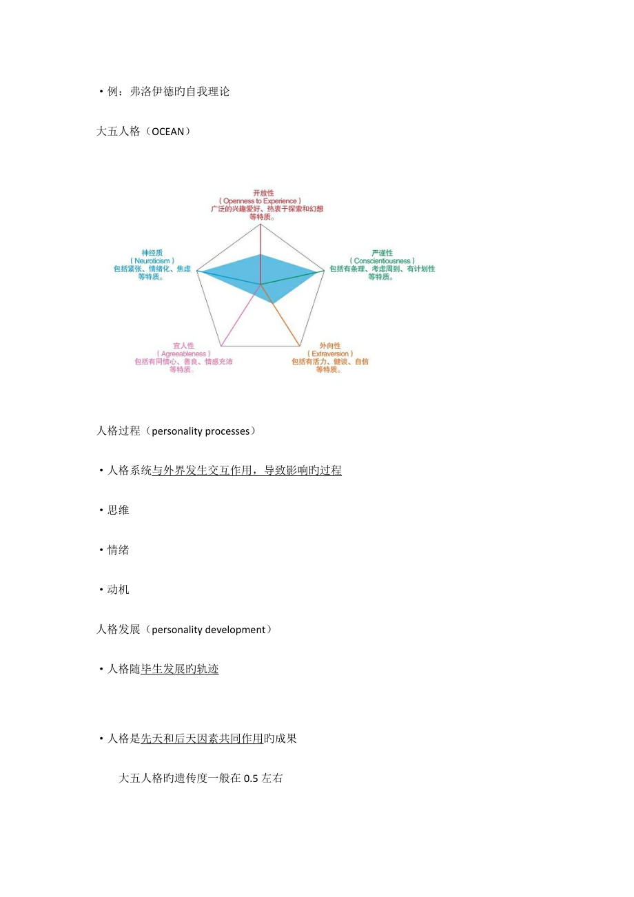 人格心理学笔记王非老师_第2页