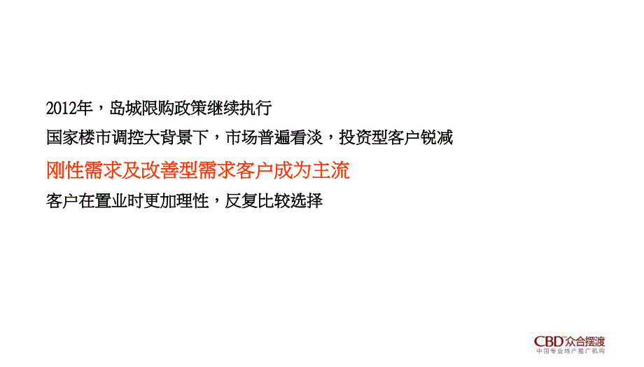 715113247青岛保利&#183;香槟国际项目推广沟通122p_第4页