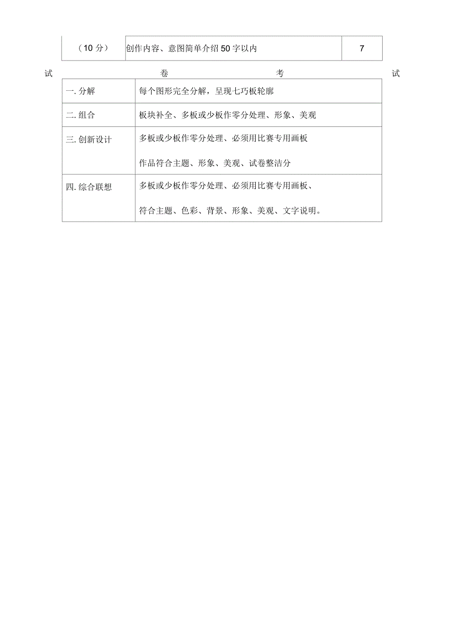 山东七巧科技活动竞赛内容和要求_第4页