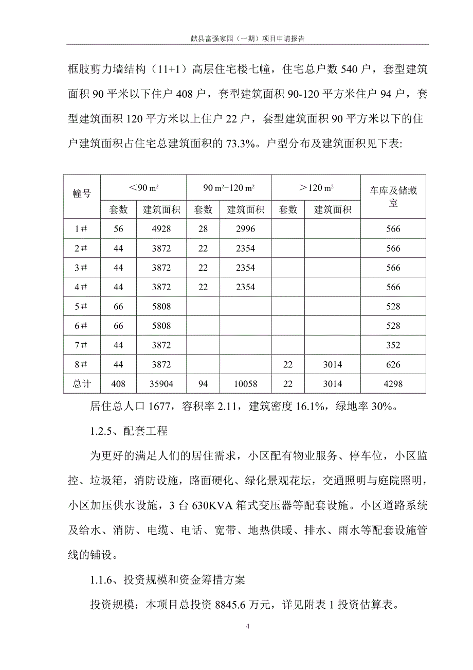 富强家园项目可行性研究报告_第4页