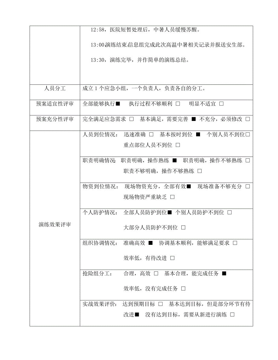 高温中暑应急演练记录_第2页