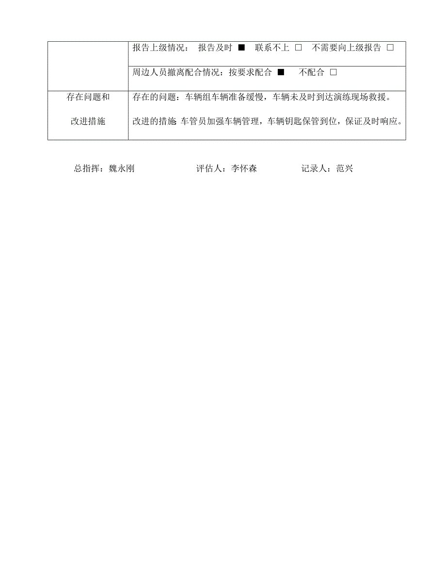 高温中暑应急演练记录_第3页