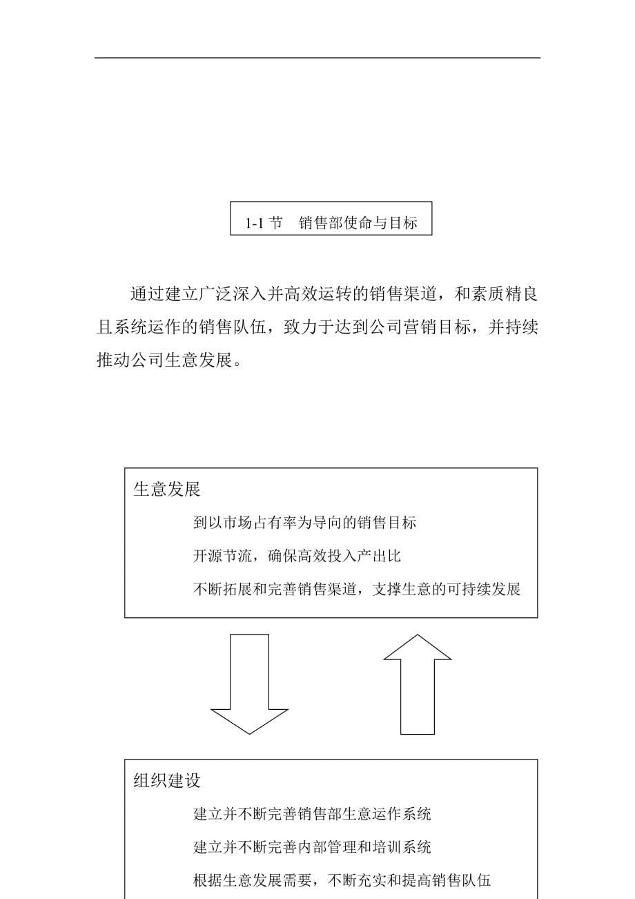 【管理精品】营销部门管理手册_第5页