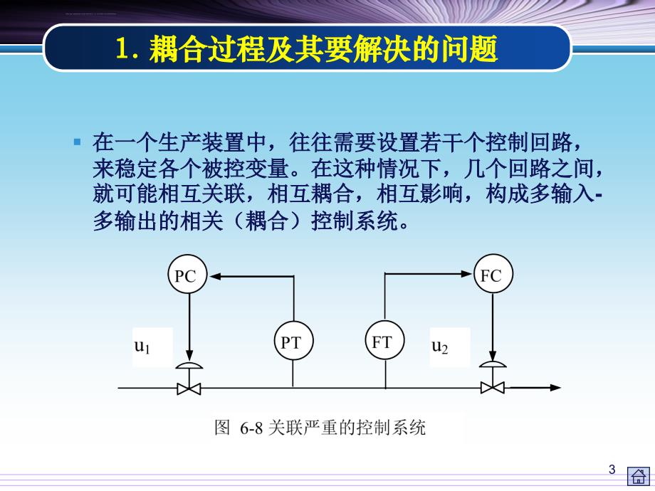 解耦控制系统ppt课件_第3页