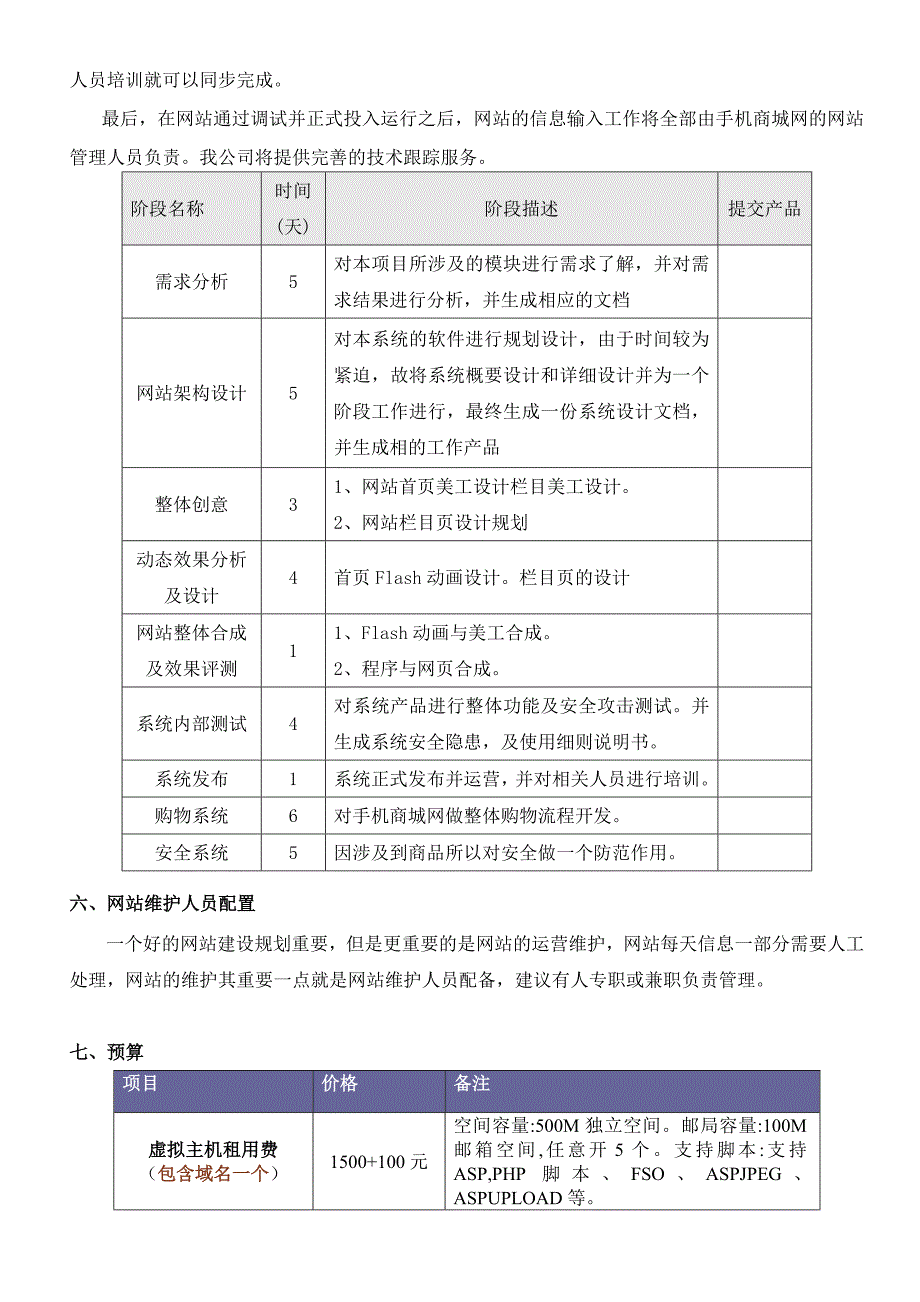 手机商城网站方案_第4页