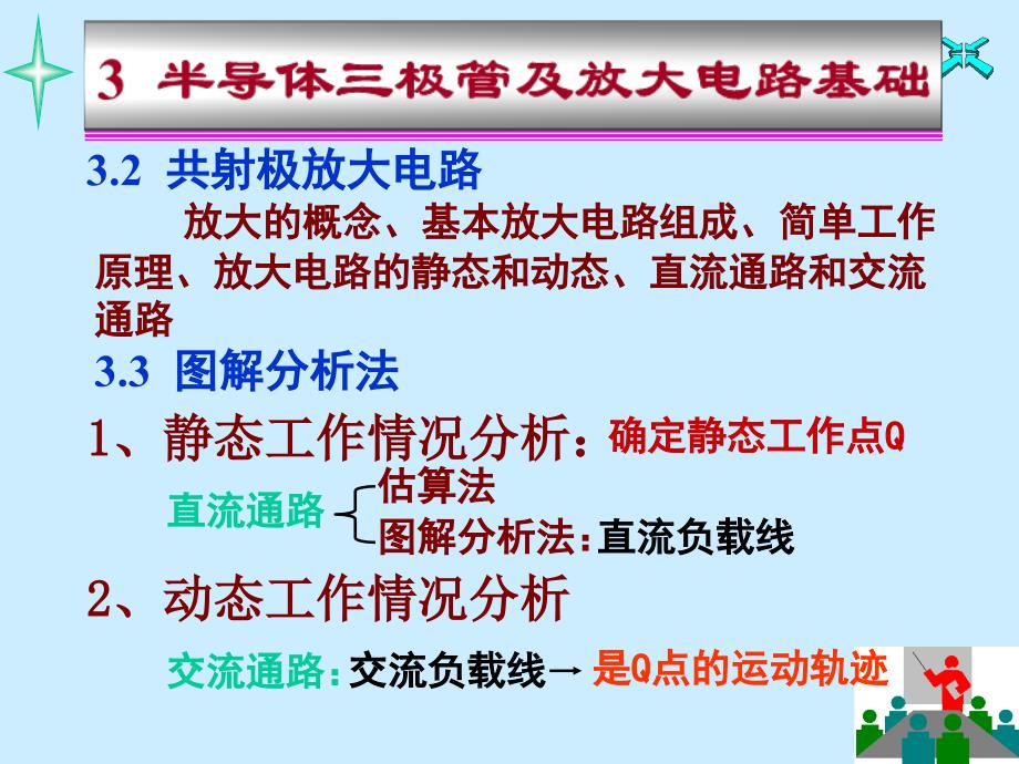 模拟电子技术基础第7讲《小信号模型分析法及工作点稳定问题》.ppt_第1页