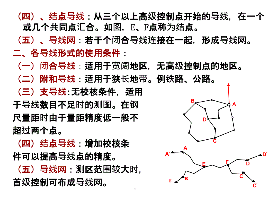 导线测量及计算课件_第3页