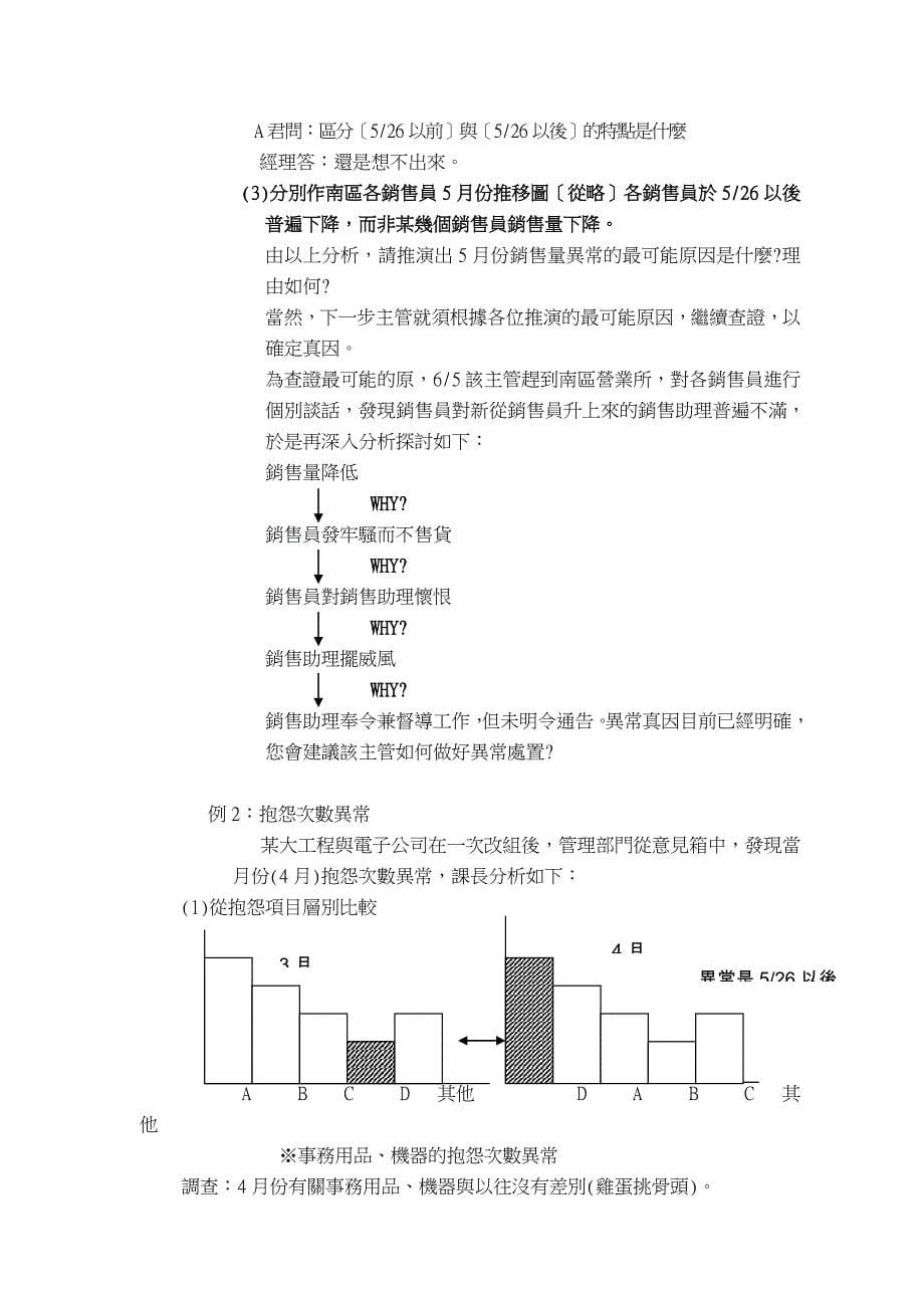 管理干部如何做好异常管理_第5页