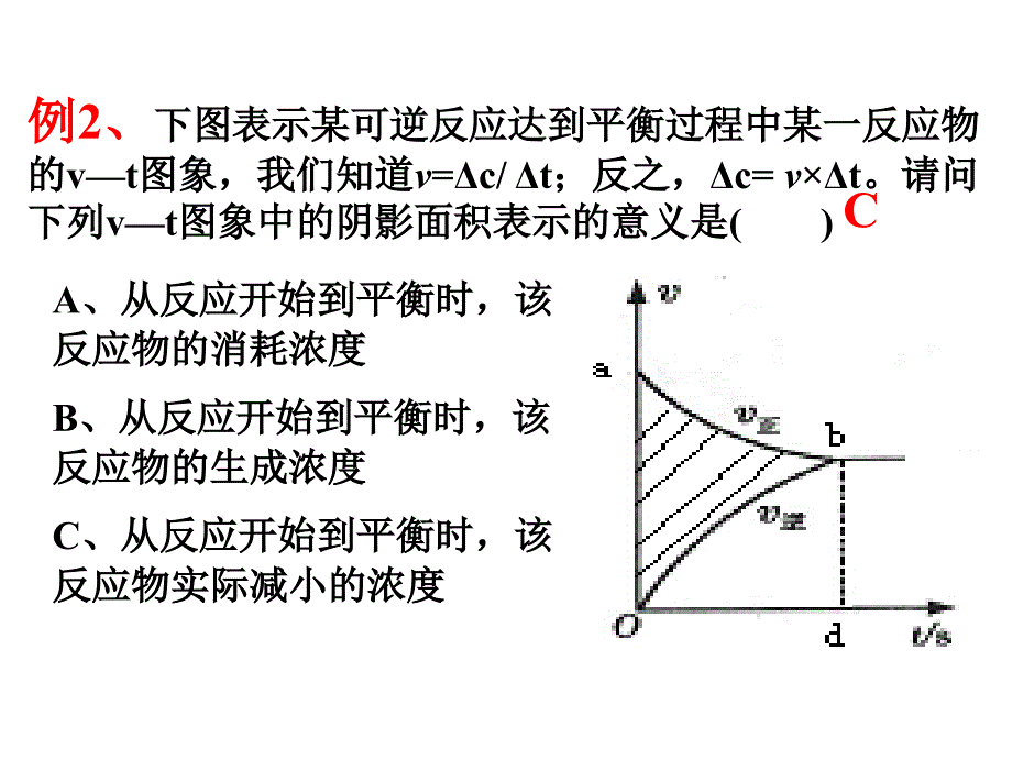 化学平衡图像题_第4页