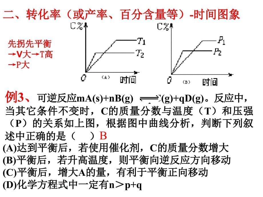 化学平衡图像题_第5页