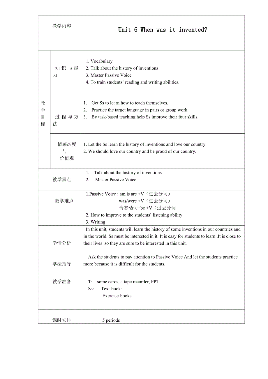 unit6单元备课_第1页