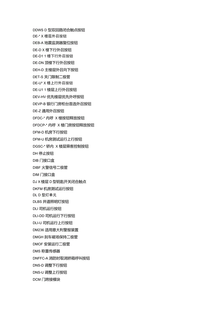 迅达电梯700p图纸英文代码翻译_第3页