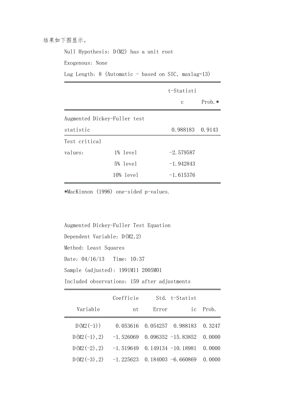 实验三SPSS多元时间序列分析方法_第3页