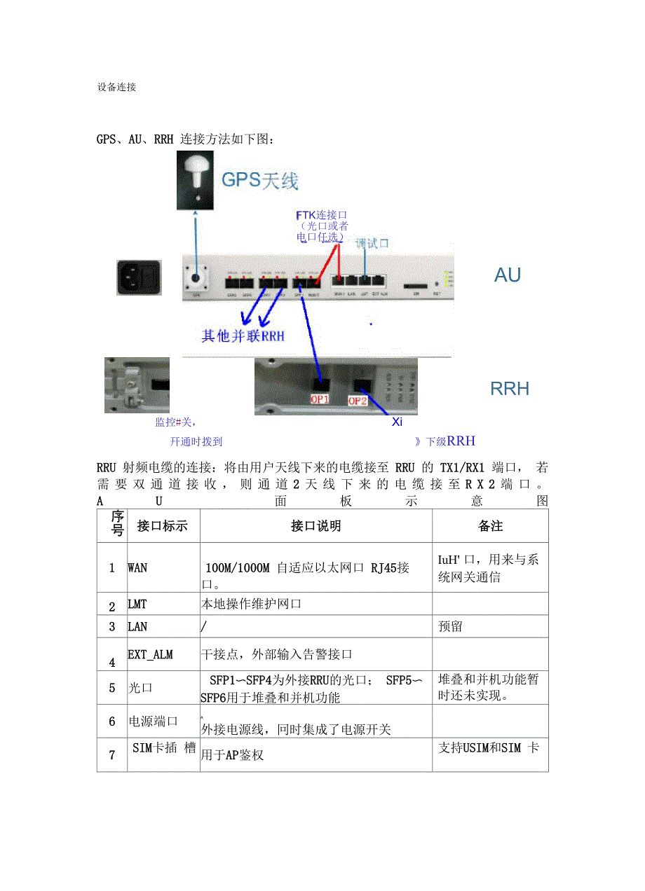 京信大功率femto设备系统开通简易指导手册_第1页