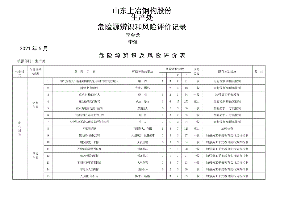 生产处危险源辨识清单_第1页