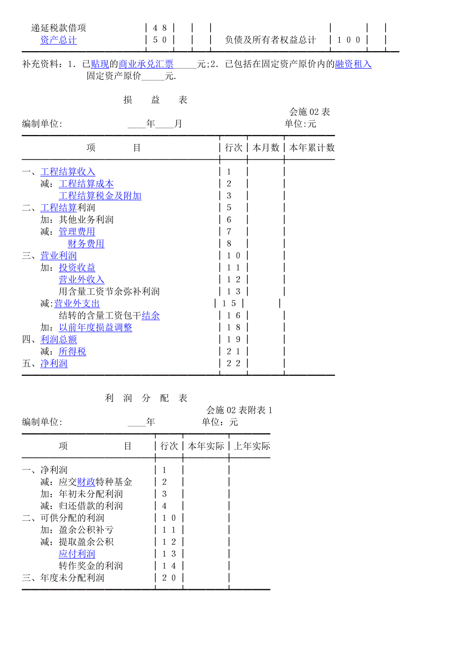 建筑公司财务报表_第2页