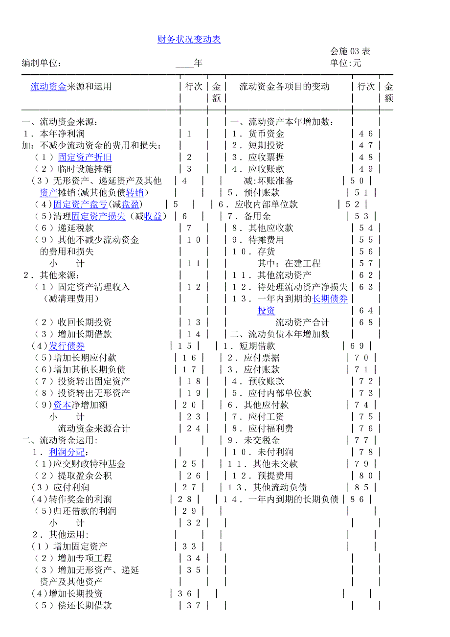 建筑公司财务报表_第3页