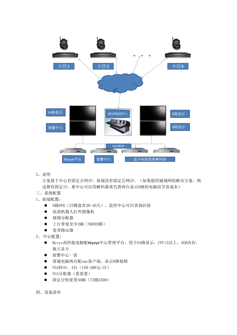 xx派出所监控中心改造方案_第2页