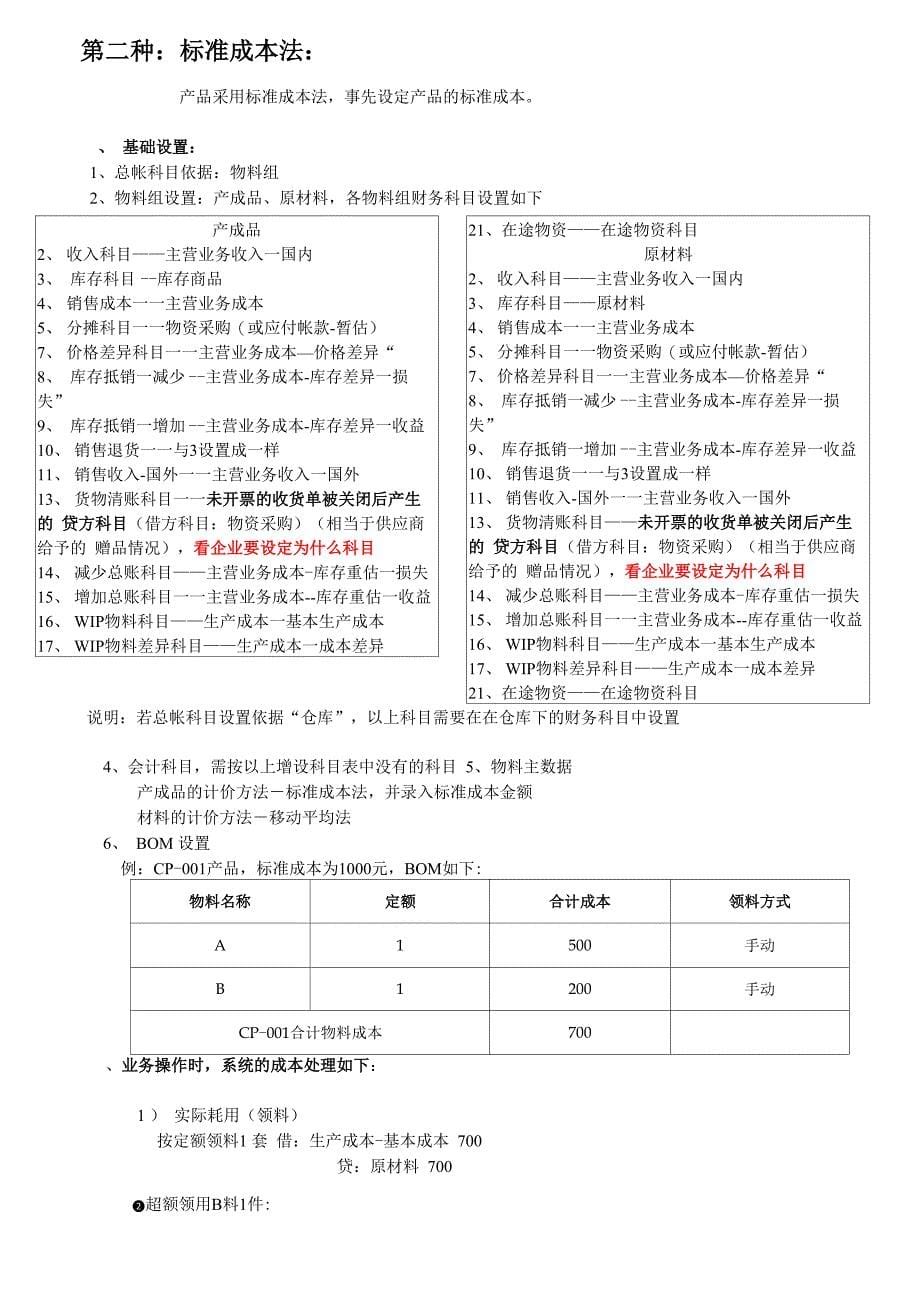 成本核算方法(5_第5页