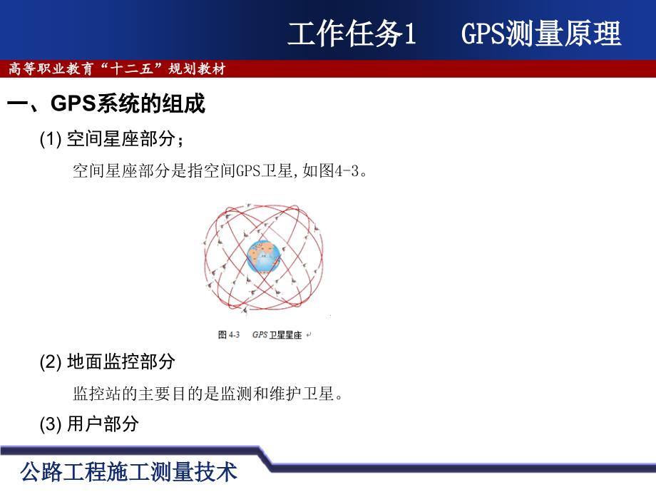 【公路工程施工测量技术潘威】项目GPS测量._第3页